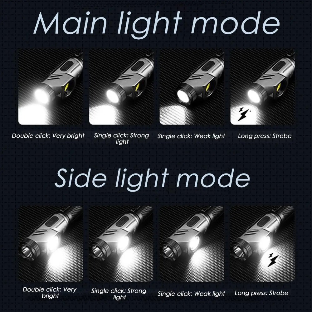 강력한 미니 LED 손전등 90 ° 회전식 USB 충전 - Outdoor Power Works 리뷰 및 가격