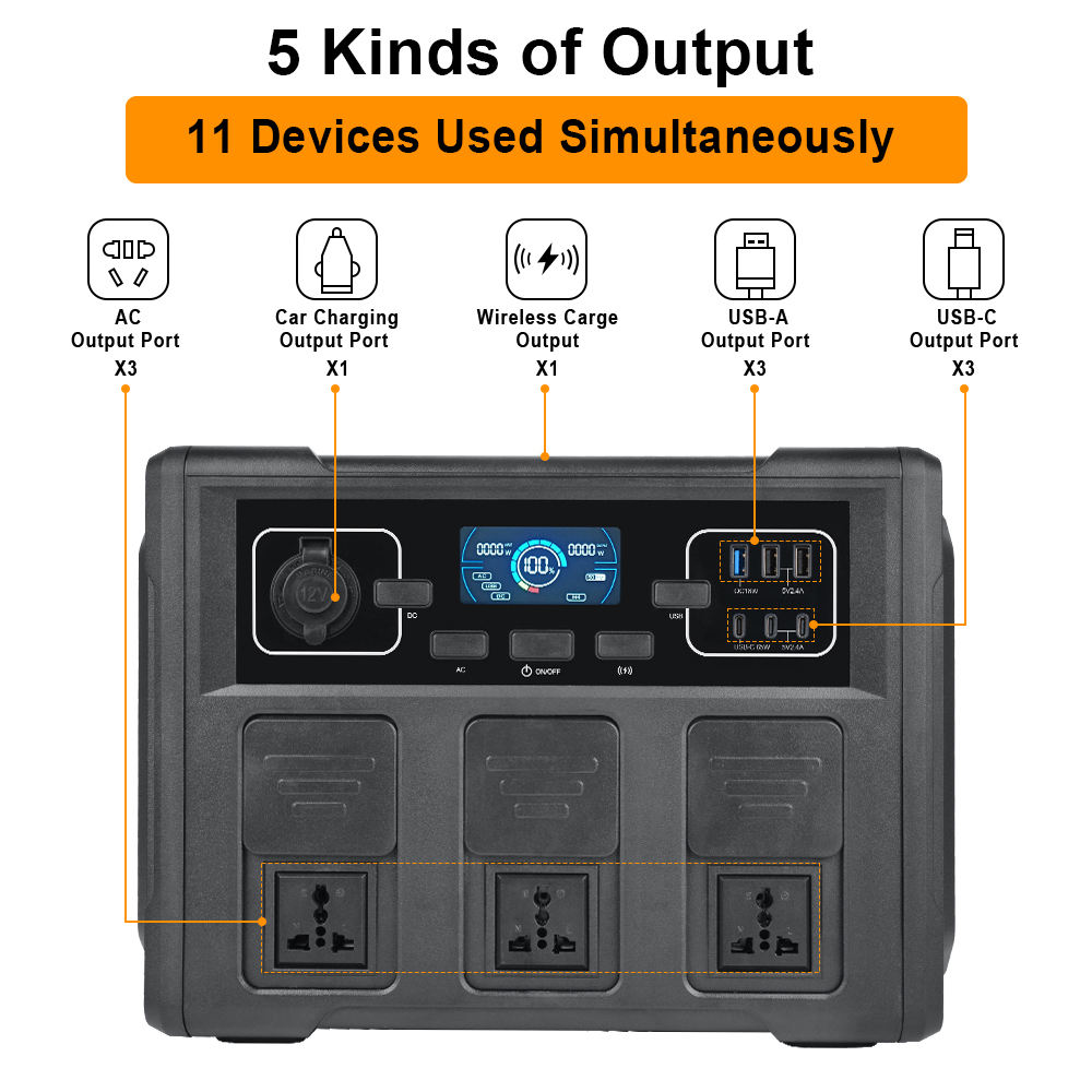 1200W 휴대용 태양광 발전기, LiFePO4 배터리 - Outdoor Power Station 리뷰 및 가격