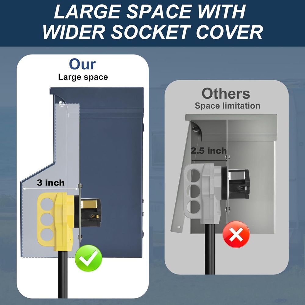 차단기가 있는 RV 전기 패널, 임시 전원 RV 콘센트 - Outdoor Power Receptacle Box 리뷰 및 가격