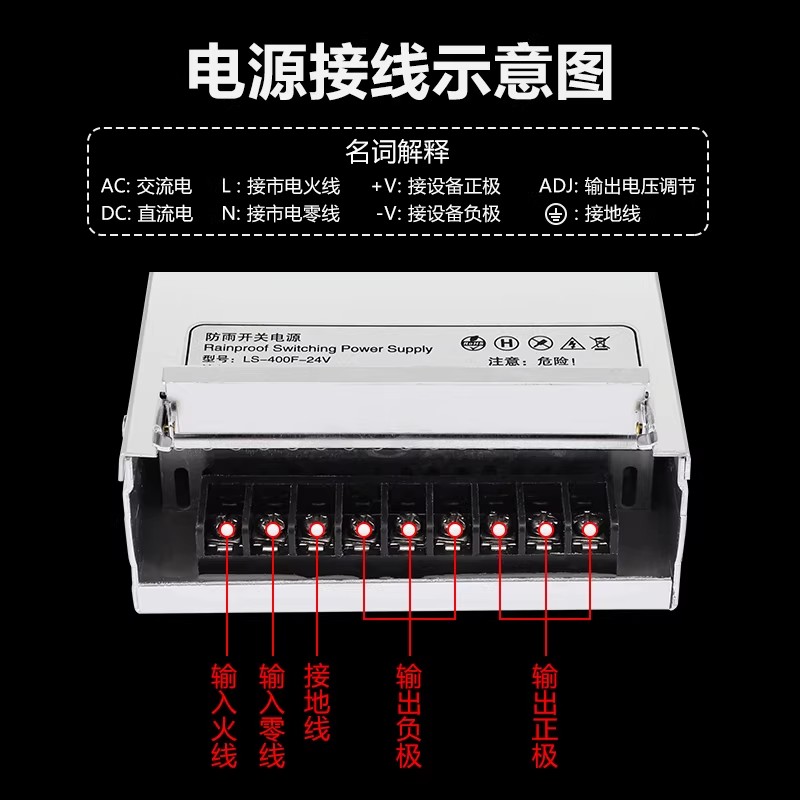 방수 스위치 전원 공급 장치(반충전 접착제 사용) 22 - Outdoor Power Board Box 리뷰 및 가격